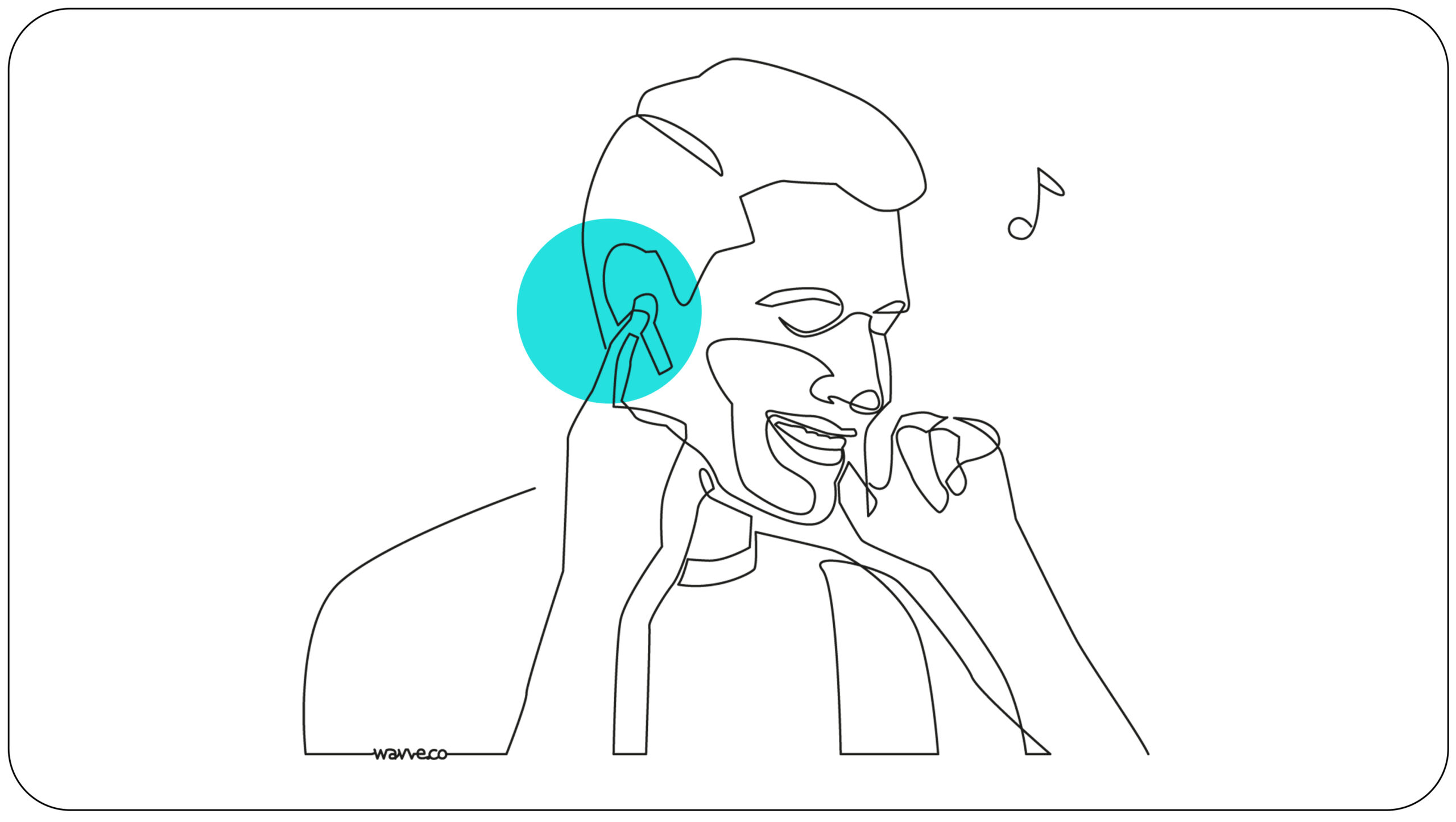 best audiogram platforms