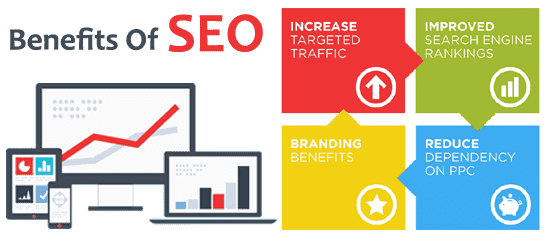 Benefits of SEO